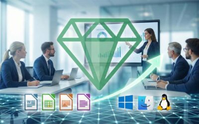 LibreOffice Schulung: Mit den WissensPiloten zu effizienter Office-Arbeit und digitaler Unabhängigkeit