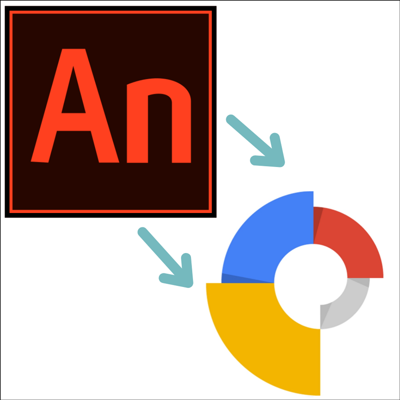 Der kompakte Umstieg: Von Adobe Animate zu Google Web Designer