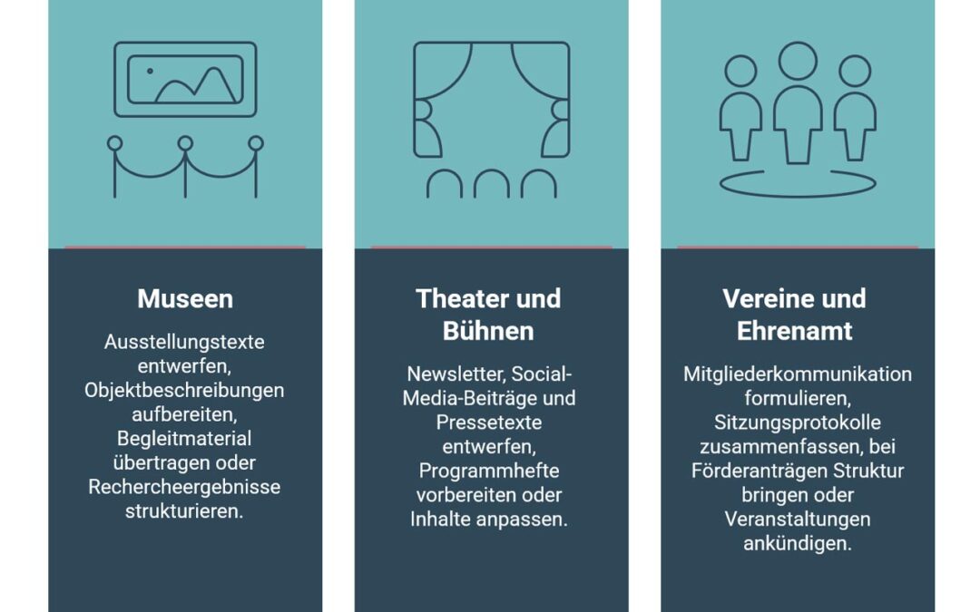 KI-Schulungen für Kultureinrichtungen: Künstliche Intelligenz in Museum, Theater und Verein sinnvoll einsetzen