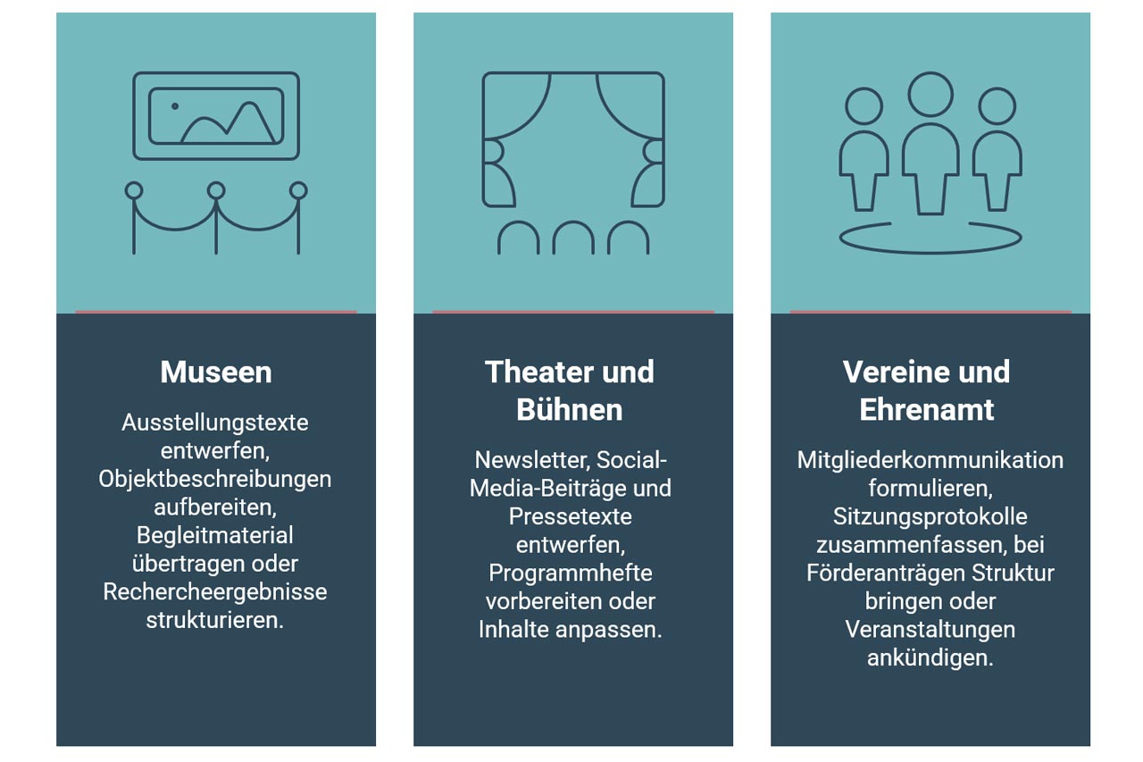 WissensPilotenKI Kultureinrichtungen
